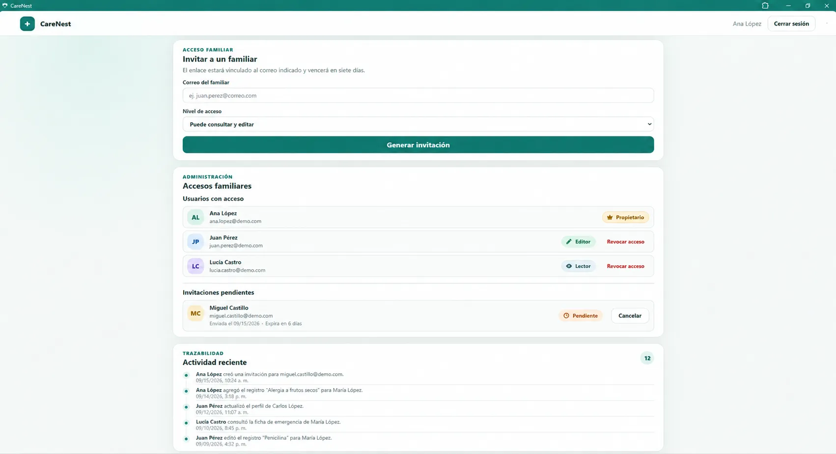 Administración de accesos familiares en CareNest, con roles, invitaciones pendientes y actividad, usando datos ficticios.